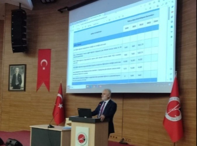 2025-2029 Stratejik Planlama Ekibi Toplantısı Yapıldı